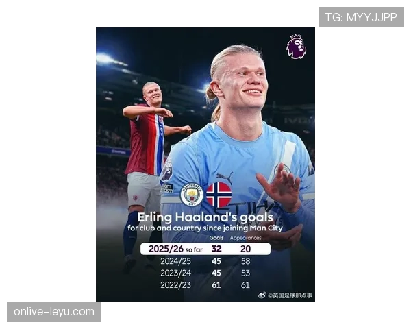 哈兰德入选FIFA最佳阵容，彰显新一代足球巨星崛起