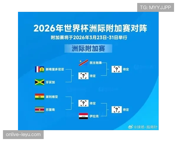 2026世界杯淘汰赛潜在对阵前瞻 2026世界杯淘汰赛潜在对阵前瞻